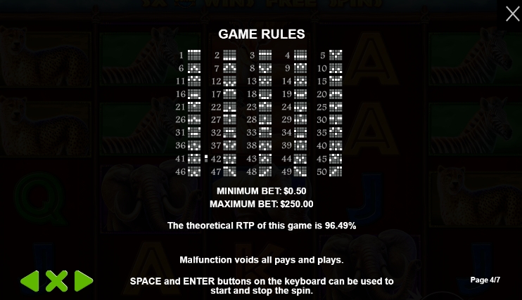 สรุปเกม สล็อต PP Safari King