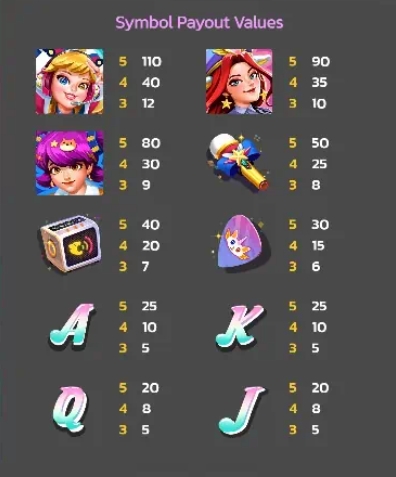 Secret Song SPINIX Pgslot ทางเข้า