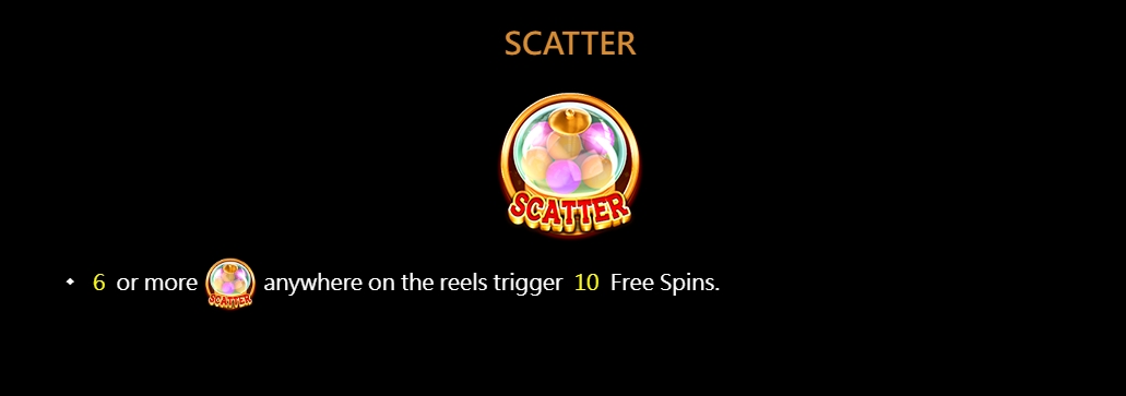 Six Candy CQ9 pgslot-slot ฝาก ถอน