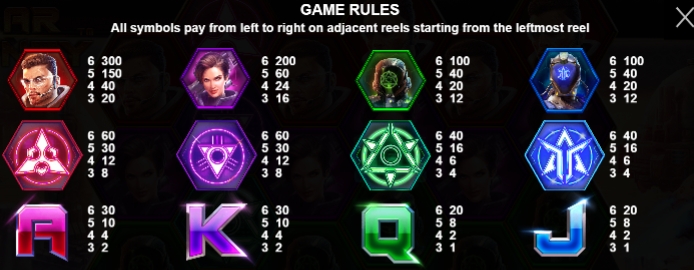 Star Bounty กฎระเบียบเกม PP SLOT PG Slot Auto