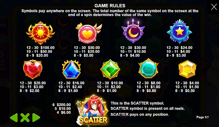 กฎระเบียบเกม PP SLOT Starlight Princess