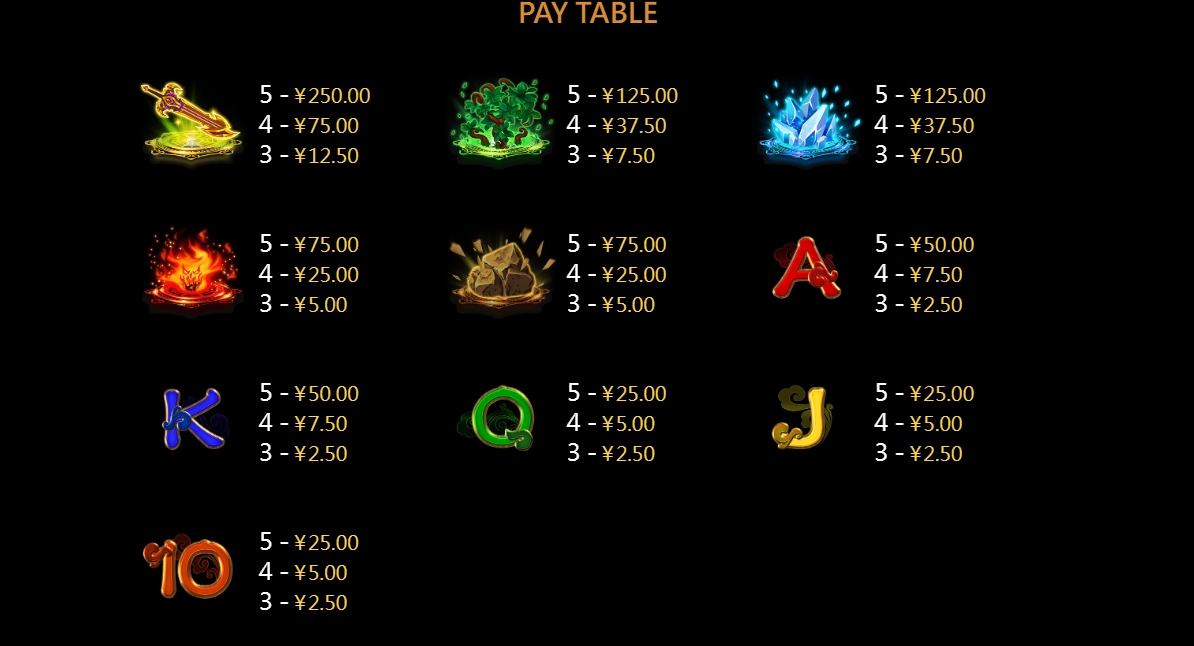 Super5 CQ9 pgslot-pg ทางเข้า