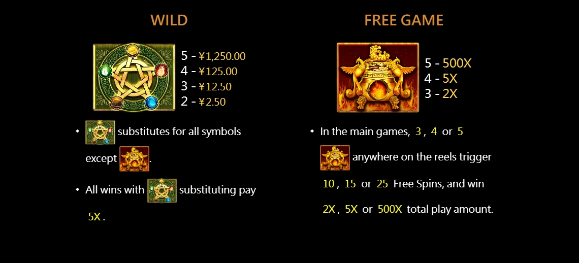 Super5 CQ9 pgslot-pg ฝาก ถอน