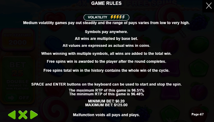 สรุปเกม สล็อต PP Sweet Bonanza