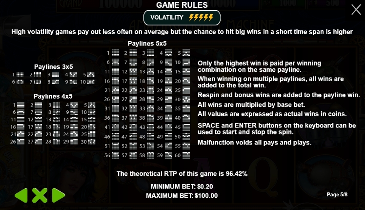 สรุปเกม สล็อต PP The Amazing Money Machine