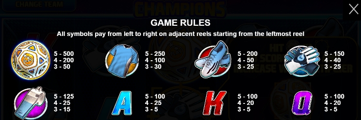 The Champions กฎระเบียบเกม PP SLOT PG Slot Auto