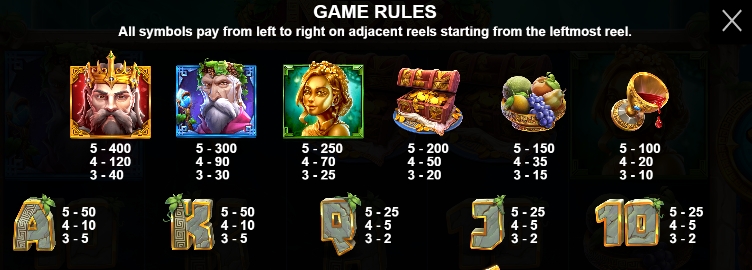 กฎระเบียบเกม PP SLOT The Hand of Midas