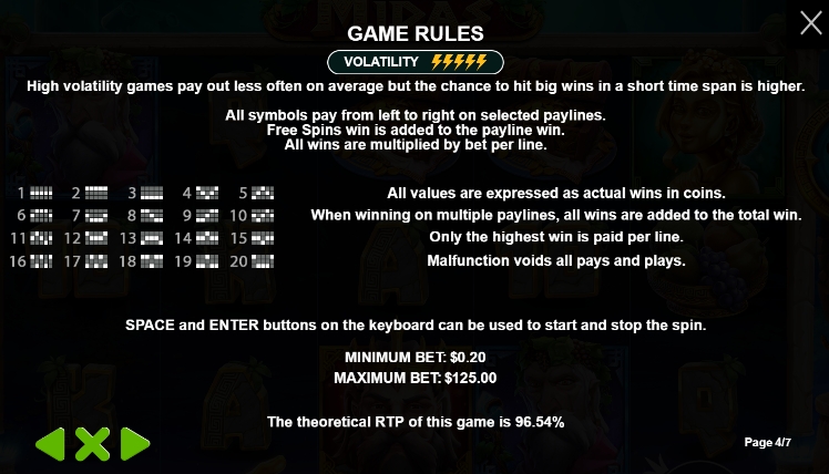 สรุปเกม สล็อต PP The Hand of Midas