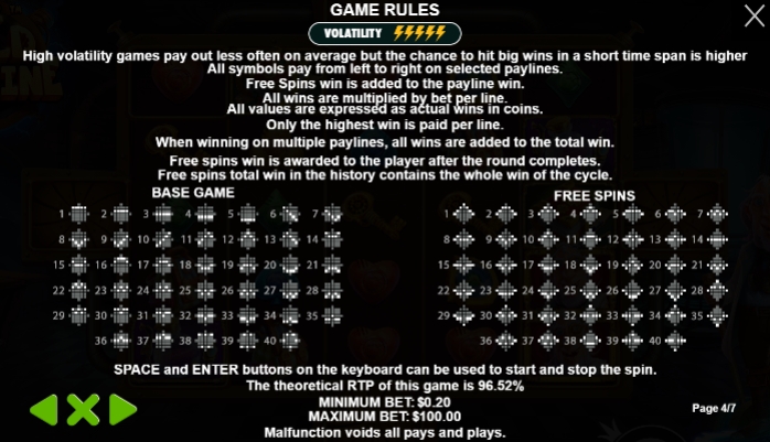 สรุปเกม สล็อต PP The Wild Machine