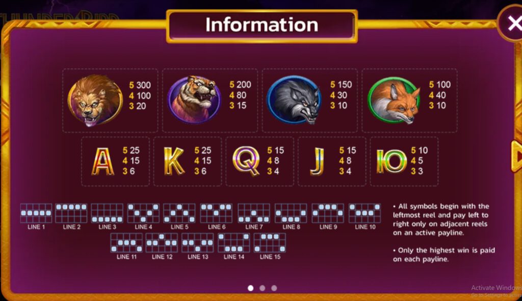 Thunder Bird SPINIX PGSLOT ฟรีเครดิต