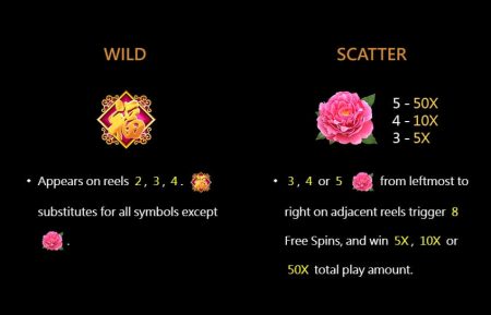Treasure Bowl cq9 pgslot-slot ทางเข้า
