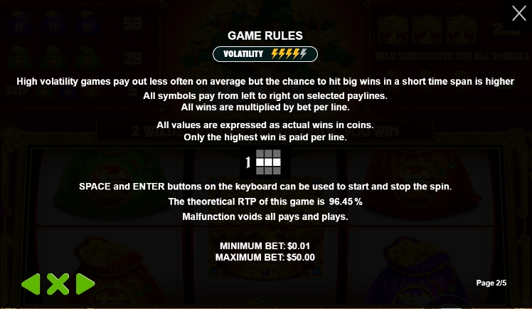 สรุปเกม สล็อต PP Tree of Riches