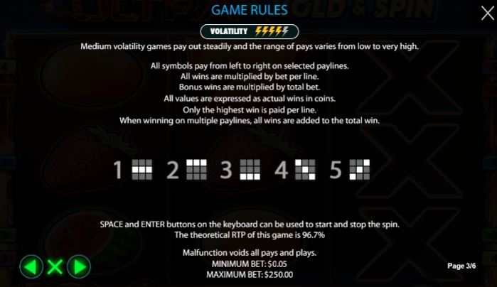 Ultra Hold and Spin สรุปเกม สล็อต PP สล็อตพีจีแตกง่าย