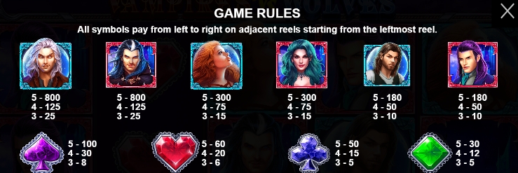 กฎระเบียบเกม PP SLOT Vampires vs Wolves