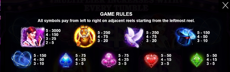 กฎระเบียบเกม PP SLOT Vegas Magic