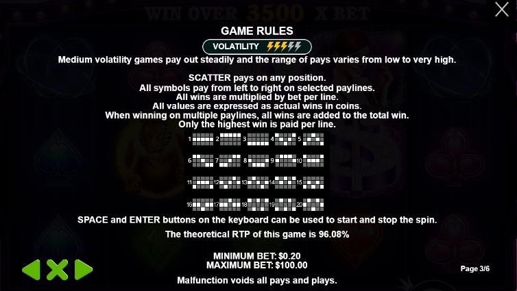 สรุปเกม สล็อต PP Vegas Magic