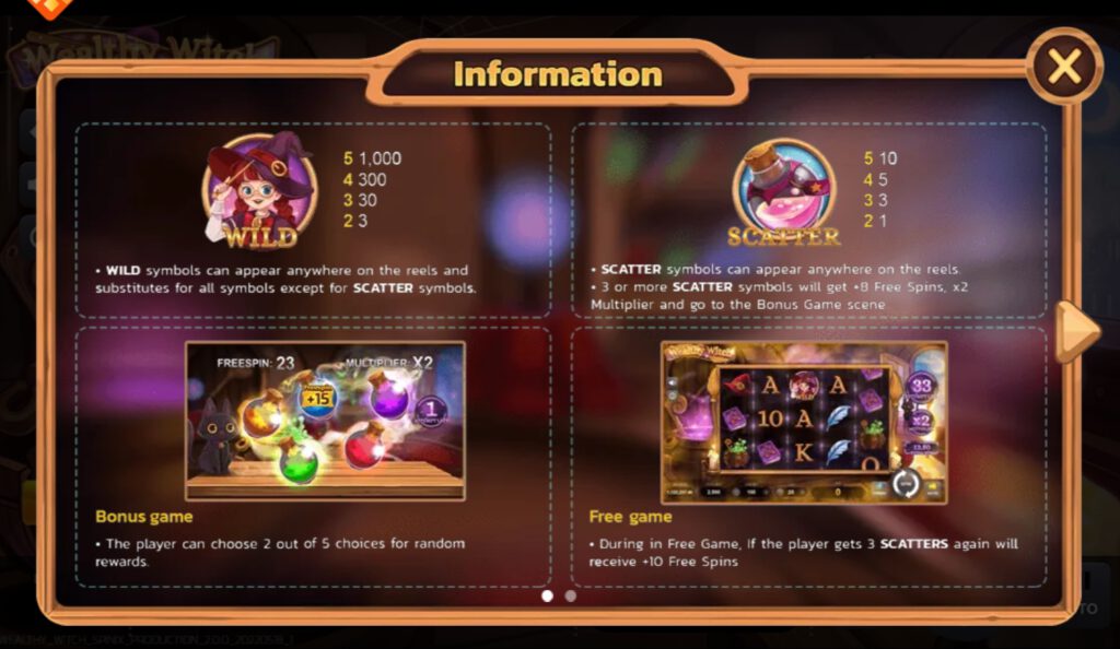 Wealthy Witch SPINIX PGSLOT ทางเข้า