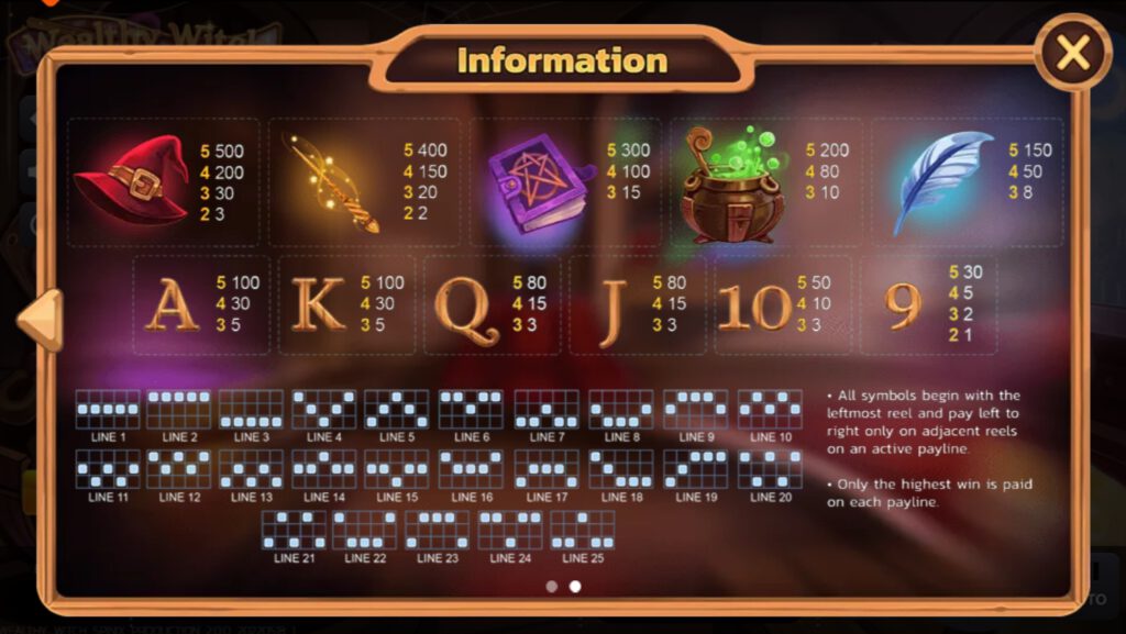 Wealthy Witch SPINIX PGSLOT ฟรีเครดิต