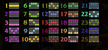 สรุปเกม สล็อต PP Wild Gladiators