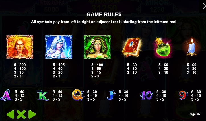 Wild Spells กฎระเบียบเกม PP SLOT PG Slot Auto
