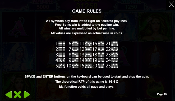 Wild Spells สรุปเกม สล็อต PP สล็อตพีจีแตกง่าย