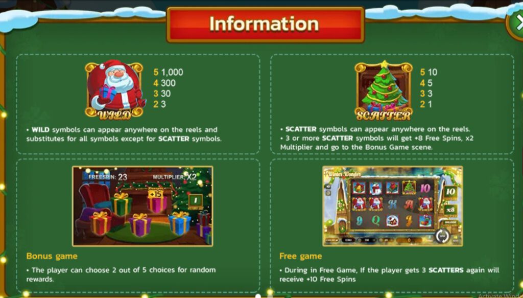 Winter Wonder SPINIX PGSLOT ฟรีเครดิต