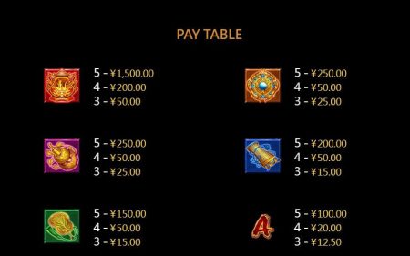 Wukong & Peaches cq9 pgslot-slot ฝาก ถอน