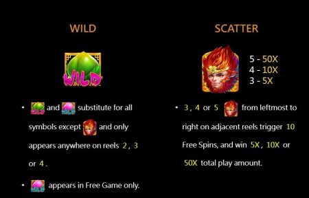 Wukong & Peaches cq9 pgslot-slot ฟรีเครดิต