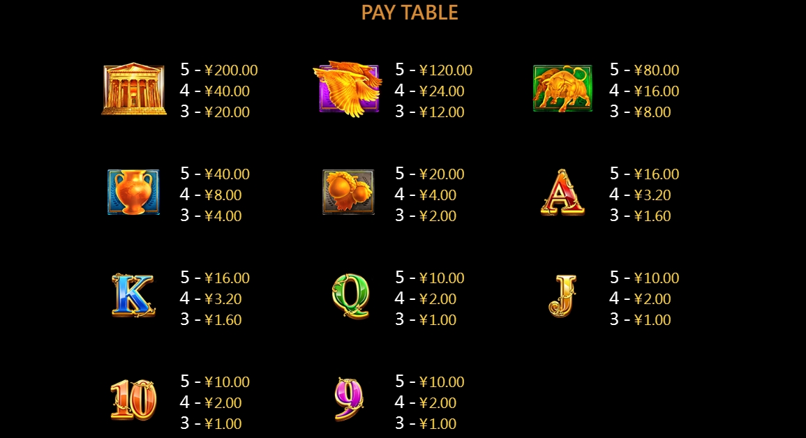 Zeus CQ9 pgslot-slot ฟรีเครดิต