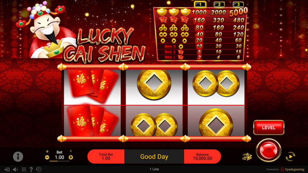 สรุปเกม Spadegaming : เทพเจ้าแห่งความโชคดี