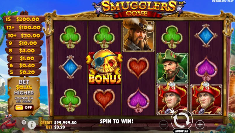 Extra Juicy Megaways ทดลองเล่นสล็อต Smugglers Cove