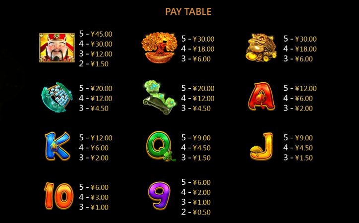 888 Cai Shen CQ9 pgslot-slot ฟรีเครดิต