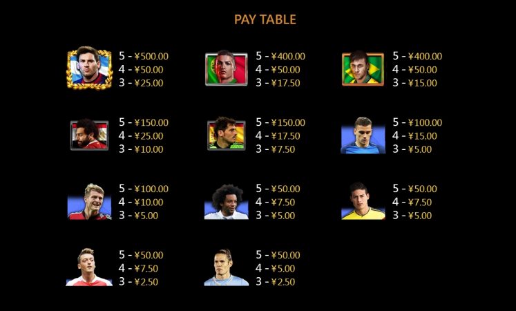 All Star Team cq9 pgslot-slot ฟรีเครดิต