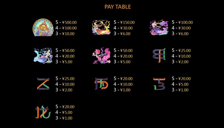 Apsaras CQ9 pgslot-slot ฟรีเครดิต