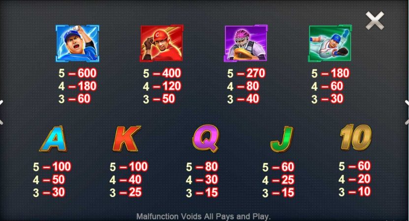Baseball Fever CQ9 pgslot-slot ฟรีเครดิต