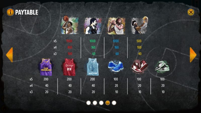 Basketball Legends Dragon gaming pgslot-slot ฝาก ถอน