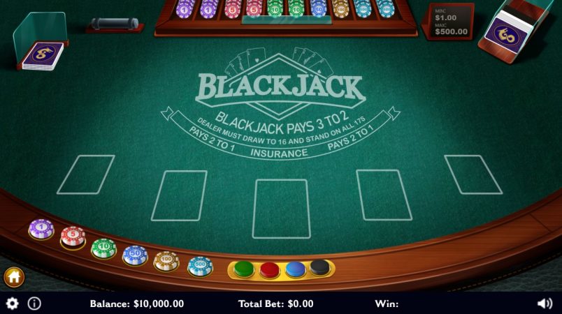Blackjack Mannaplay pgslot-slot ทางเข้า