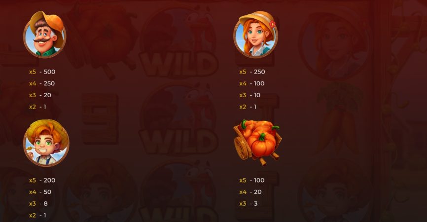 Chase the Turkey Dragongaming pgslot-slot ฝาก ถอน