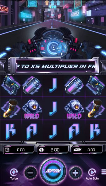 Cyber Rush SPINIX Pgslot ฝาก ถอน