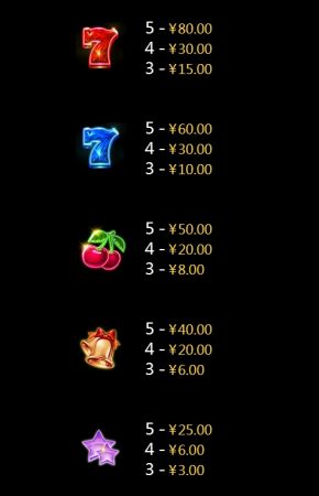 Disco Night M CQ9 pgslot-slot ทดลองเล่น