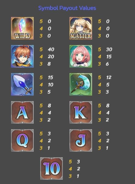 Divine Diamond Spinix Pgslot ฟรีเครดิต