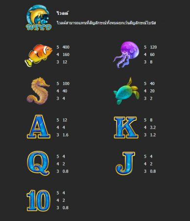 Double Dolphin Jackpot Mega7 Pgslot-slot เว็บตรง