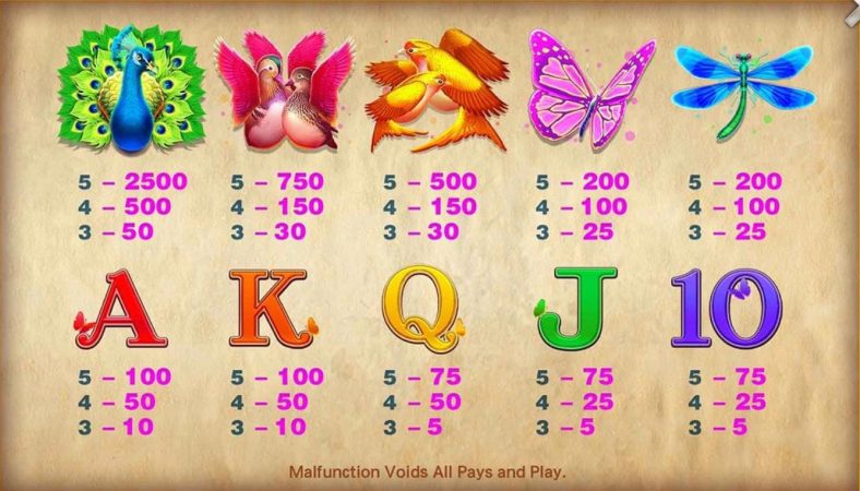 Double Fly CQ9 pgslot-slot ฟรีเครดิต