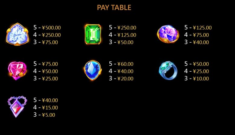 Dragon's Treasure CQ9 pgslot-slot ฟรีเครดิต