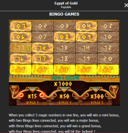 Egypt Of Gold Mega7 pgslot-slot เว็บตรง