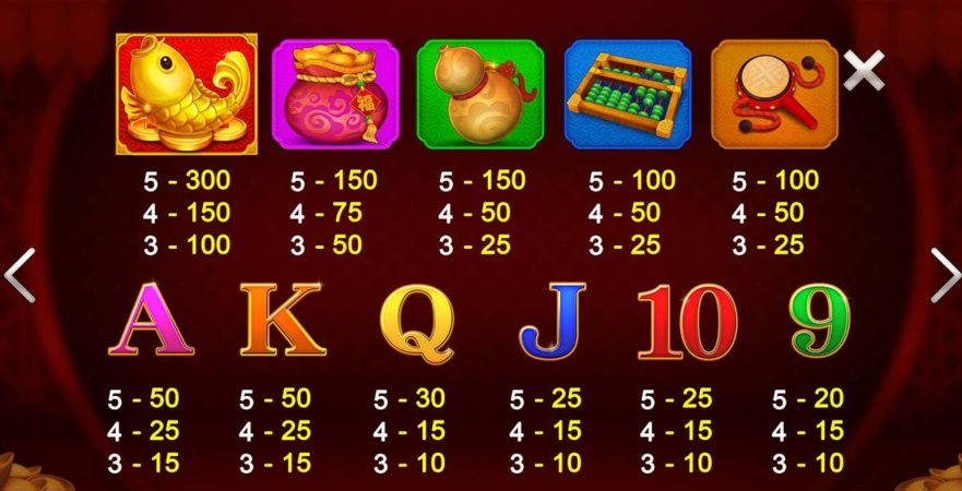 Fa Cai Fu Wa CQ9 pgslot-slot ฝาก ถอน