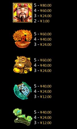 Fa Cai Shen M CQ9 pgslot-slot ฟรีเครดิต