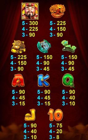 Fa Cai Shen2 CQ9 pgslot-slot ทดลองเล่น