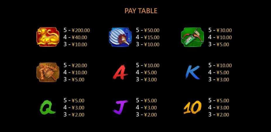 Fire Chibi 2 CQ9 pgslot-slot ฝาก ถอน