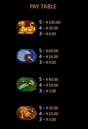 Fire Chibi M CQ9 pgslot-slot ฟรีเครดิต